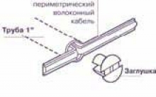 Пластиковые крепления оптико-волоконного кабеля для бетонного бассейна
Resource id #32