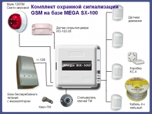 GSM комплект охранной сигнализации
Resource id #30