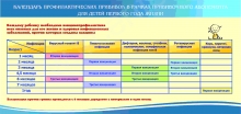 Профилактика ротавирусной инфекции. Календарь прививок для детей до года, включая защиту малышей от ротавирусной инфекции.
Resource id #33